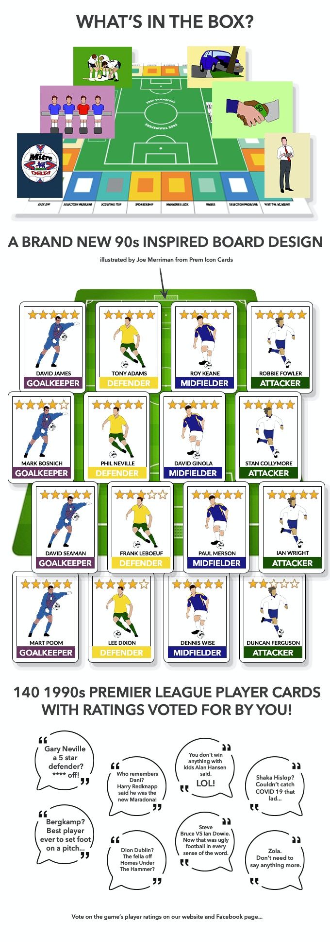 Kick off! Football Fortunes 90s Edition Is Now Live On Kickstarter