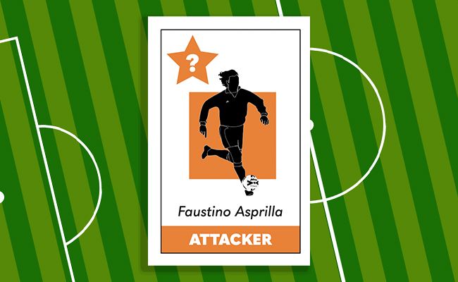 Football Fortunes '90s Edition Player Votes - Faustino Asprilla